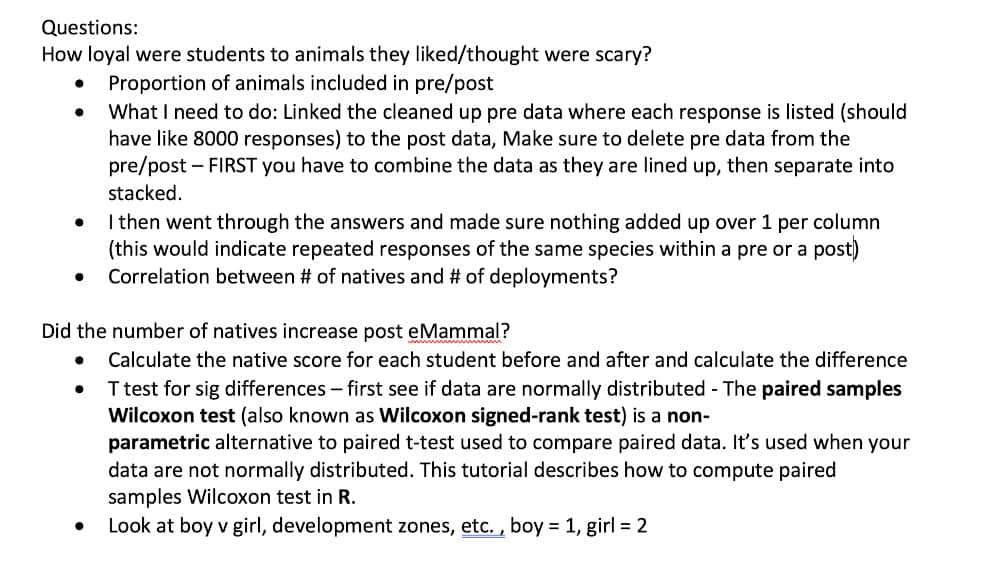 how to set up a research paper